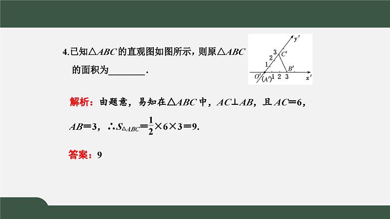 高一数学同步精品课件（人教A版2019必修第二册）8.2 立体图形的直观图（课件）第6页