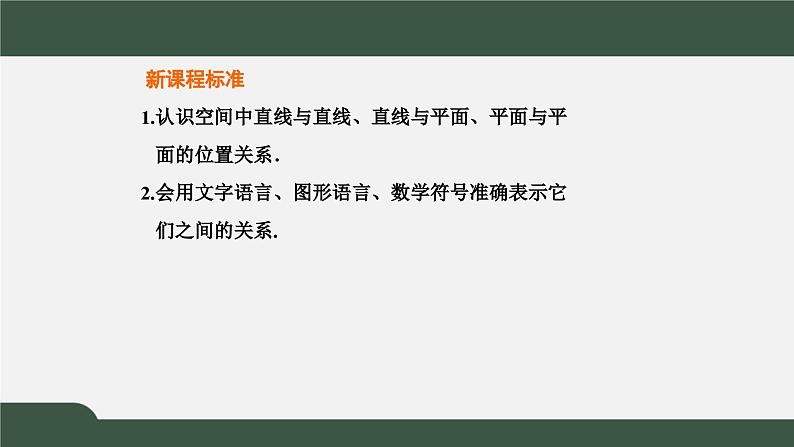 高一数学同步精品课件（人教A版2019必修第二册）8.4.2 空间点、直线、平面之间的位置关系（课件）第2页