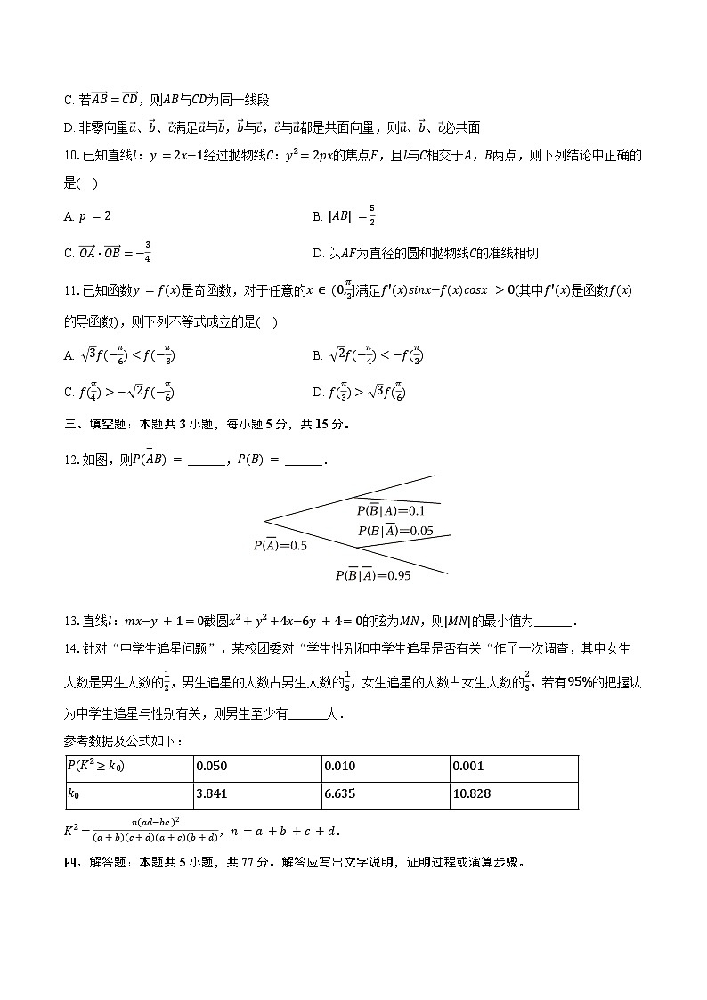2023-2024学年广东省江门一中高二（下）第二次段考数学试卷（含答案）02