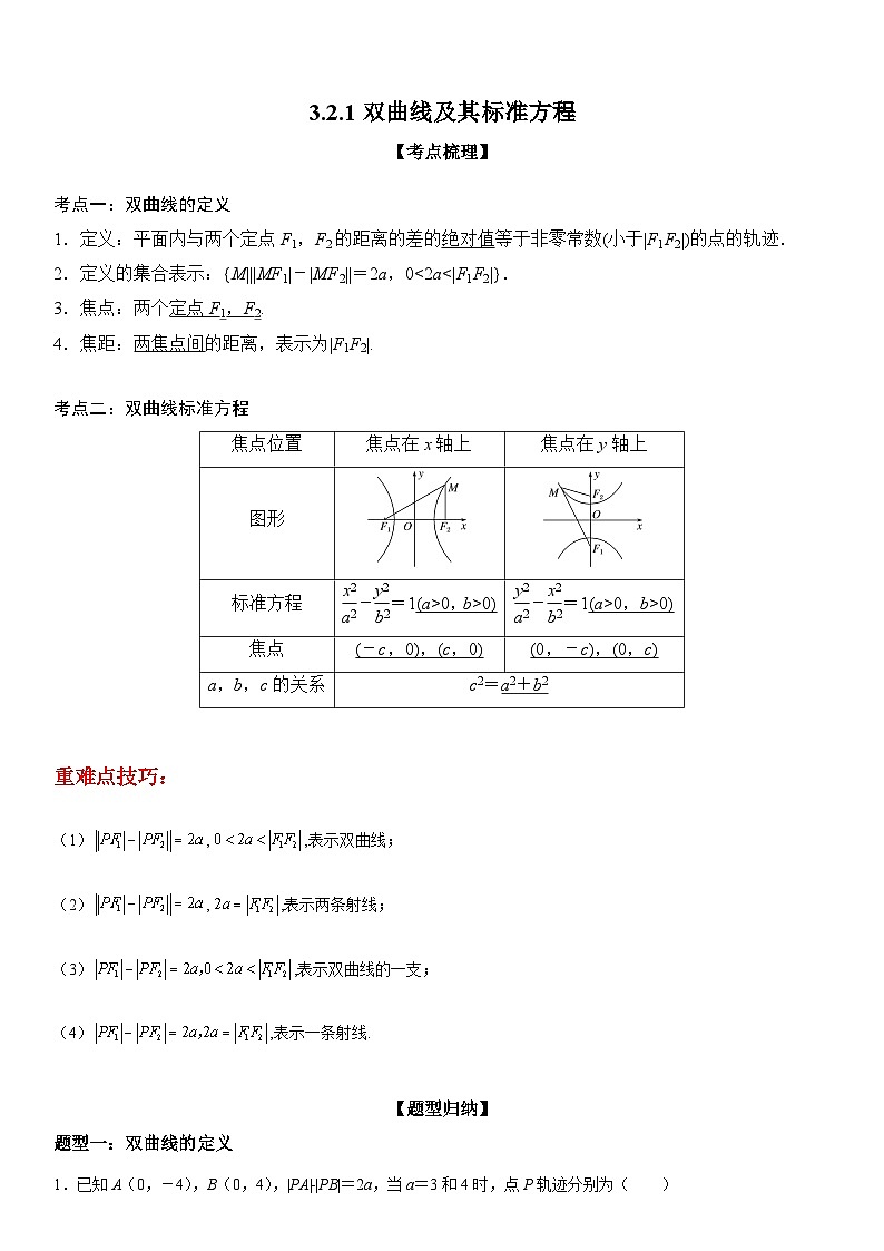 高二数学考点讲解练（人教A版2019选择性必修第一册）3.2.1 双曲线及其标准方程(附答案)01