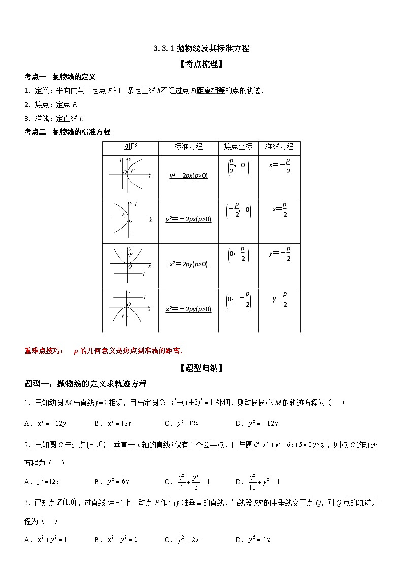 高二数学考点讲解练（人教A版2019选择性必修第一册）3.3.1 抛物线及其标准方程(附答案)01