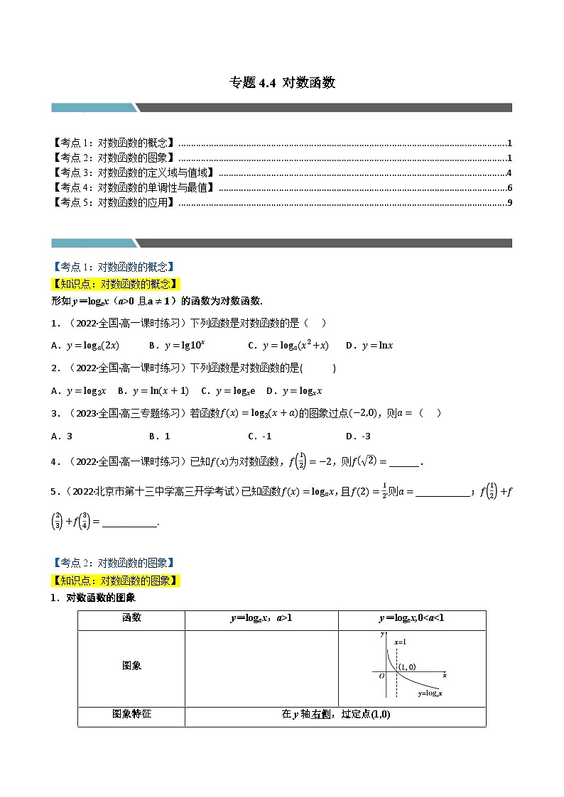 高一数学必考点分类集训(人教A版必修第一册)专题4.4对数函数(5类必考点)(原卷版+解析)第1页