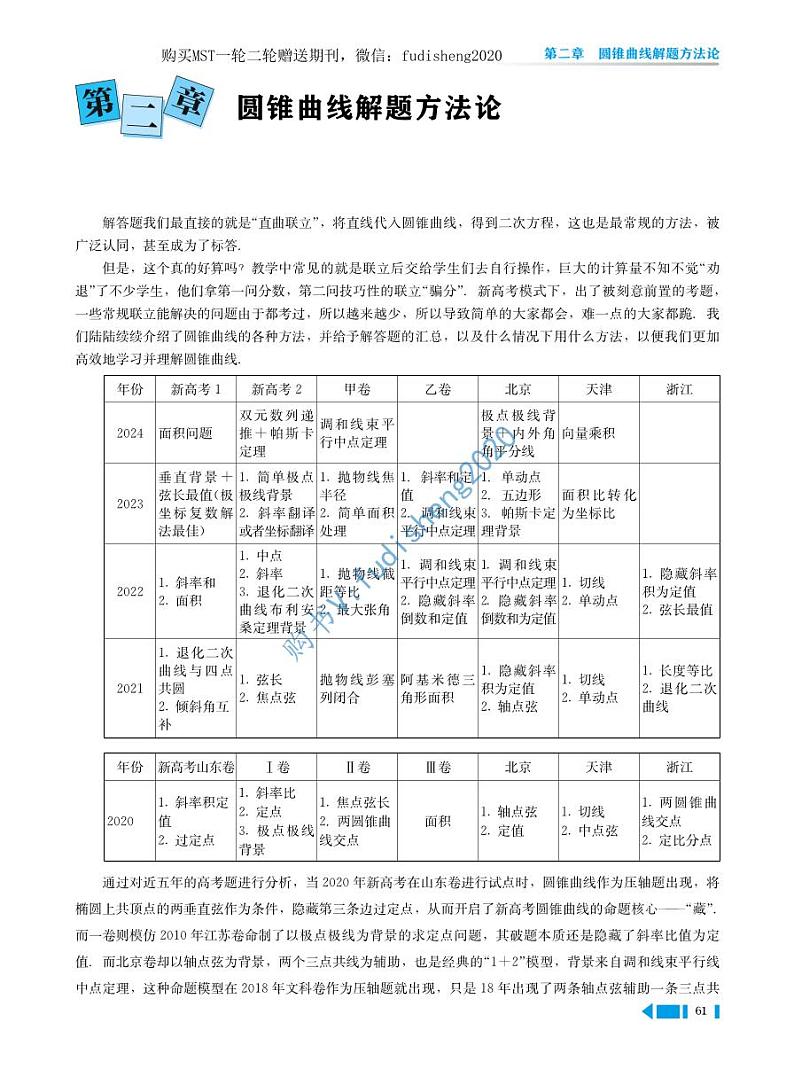 高考数学期刊试读——MST老唐说题第1页