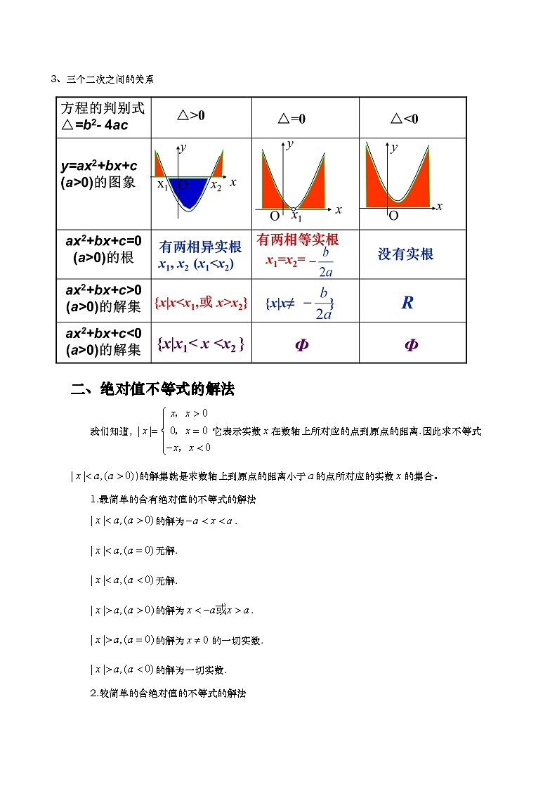 专题03 一元二次不等式、绝对值不等式及含参不等式的解法（解析版）第2页