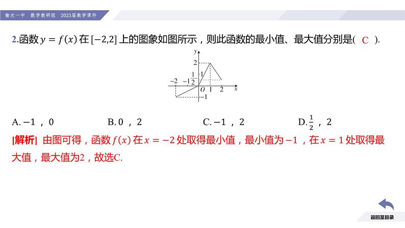 高一数学同步优品讲练课件（人教A版2019必修第一册）3.2 函数的基本性质（课时2 函数的最大（小）值）（课件）第8页