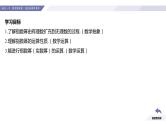 高一数学同步优品讲练课件（人教A版2019必修第一册）4.1 指数（第2课时 无理数指数幂及其运算性质）（课件）