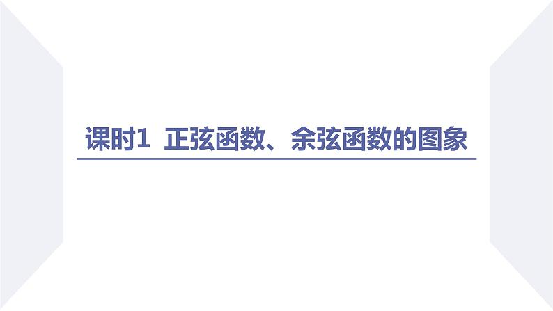 高一数学同步优品讲练课件（人教A版2019必修第一册）5.4 三角函数的图象与性质（课时1 正弦函数、余弦函数的图象）（课件）第2页