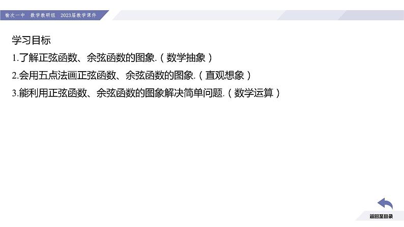 高一数学同步优品讲练课件（人教A版2019必修第一册）5.4 三角函数的图象与性质（课时1 正弦函数、余弦函数的图象）（课件）第3页