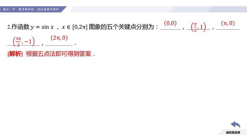 高一数学同步优品讲练课件（人教A版2019必修第一册）5.4 三角函数的图象与性质（课时1 正弦函数、余弦函数的图象）（课件）第8页