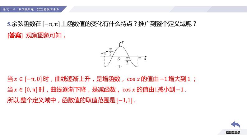 高一数学同步优品讲练课件（人教A版2019必修第一册）5.4 三角函数的图象与性质（课时3 正弦函数、余弦函数的单调性与最值）（课件）第7页