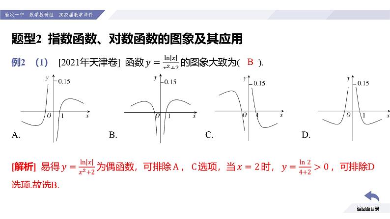 高一数学同步优品讲练课件（人教A版2019必修第一册）第四章 指数函数与对数函数章末小结（课件）06