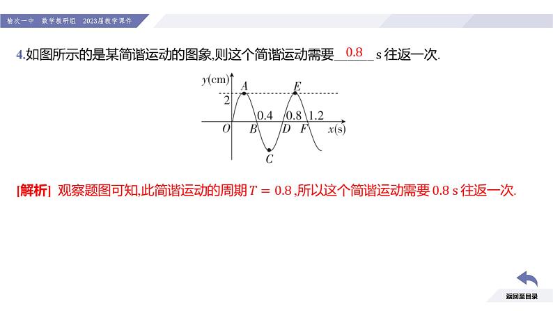 高一数学同步优品讲练课件（人教A版2019必修第一册）5.7 三角函数的应用（课件）06