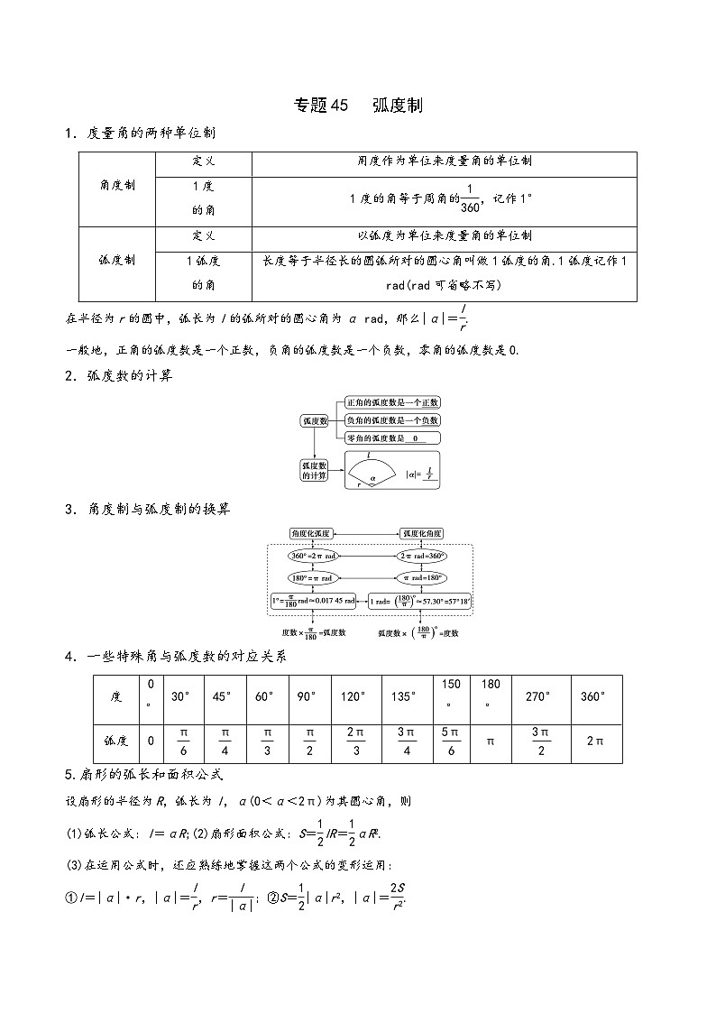 高一数学同步备好课之题型全归纳(人教A版必修第一册)专题45弧度制(原卷版+解析)第1页