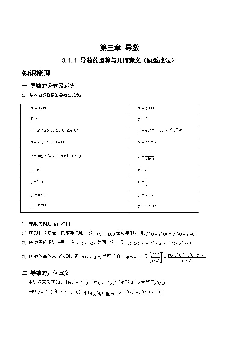 高三数学一轮复习题型与战法精准训练(新高考专用)3.1.1导数的运算与几何意义(题型战法)(原卷版+解析)第1页