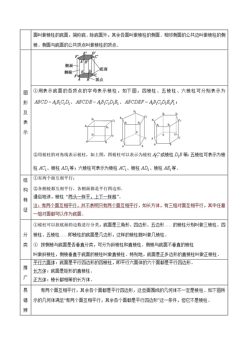 高一数学下学期考点精讲+精练(人教A版2019必修第二册)第01讲基本立体图形(原卷版+解析)02