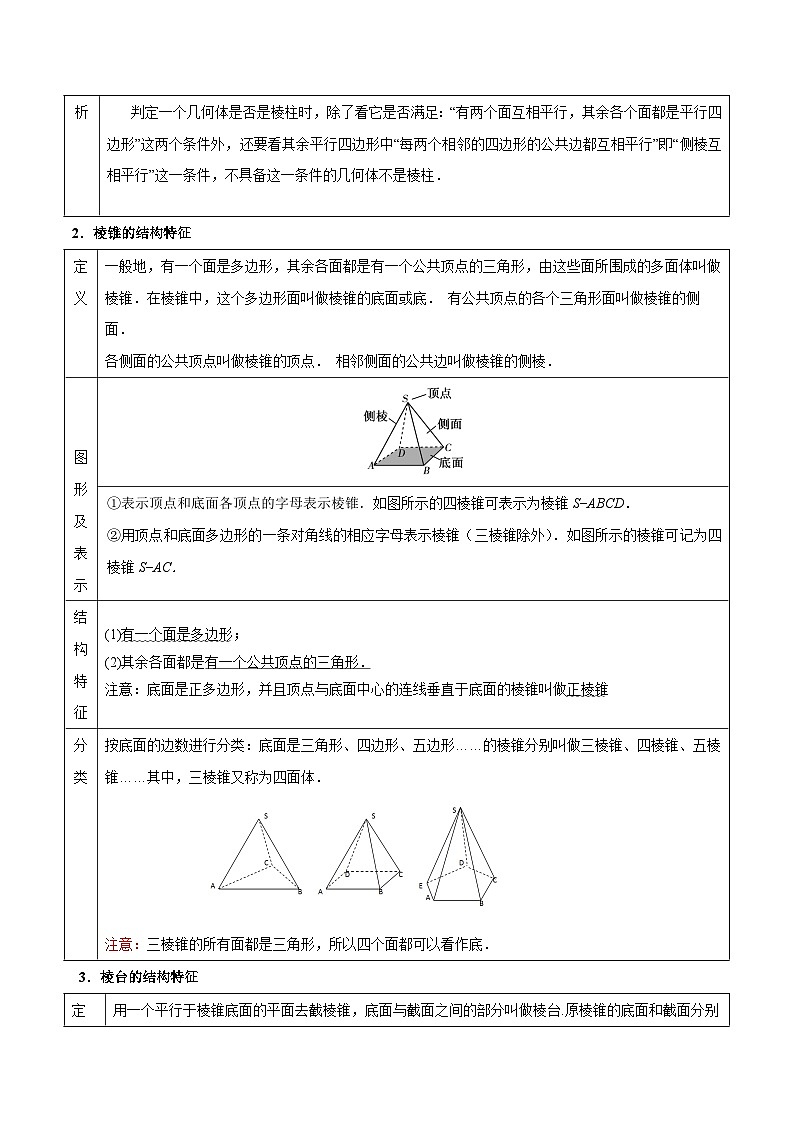 高一数学下学期考点精讲+精练(人教A版2019必修第二册)第01讲基本立体图形(原卷版+解析)03