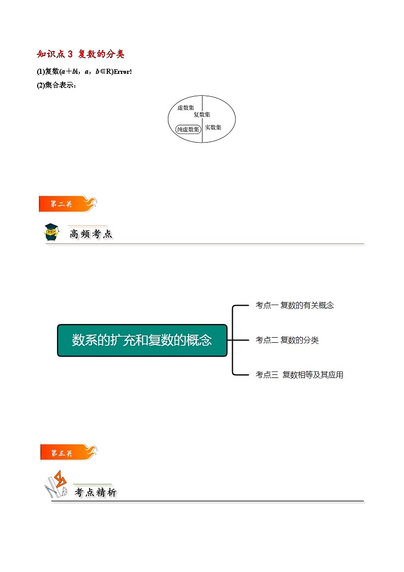 高一数学下学期考点精讲+精练(人教A版2019必修第二册)第01讲数系的扩充和复数的概念(原卷版+解析)02
