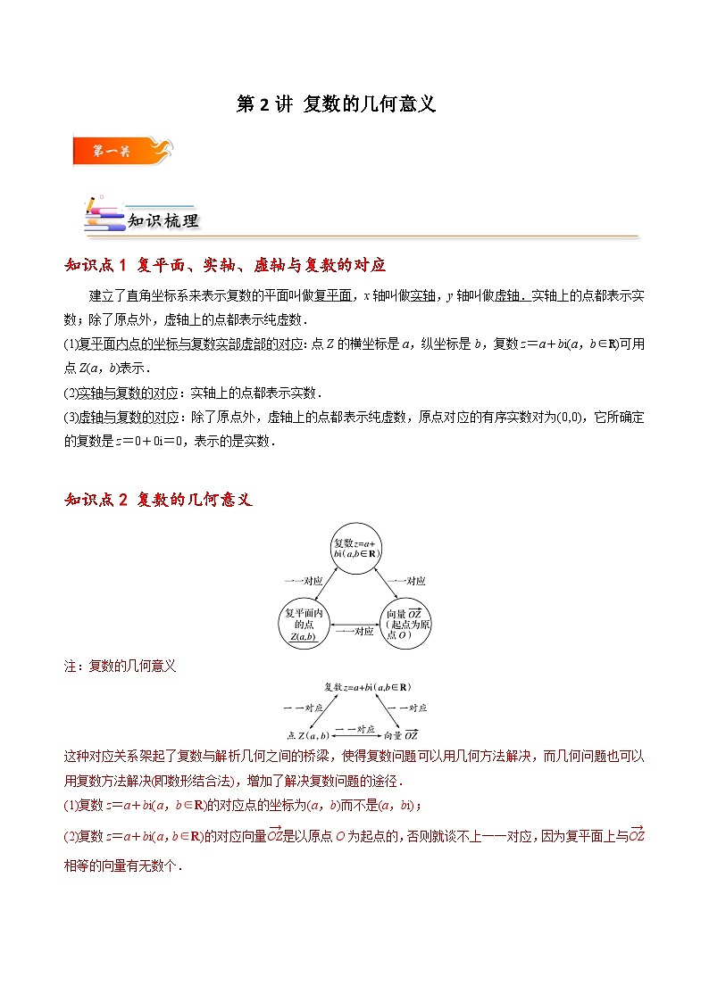 高一数学下学期考点精讲+精练(人教A版2019必修第二册)第02讲复数的几何意义(原卷版+解析)第1页