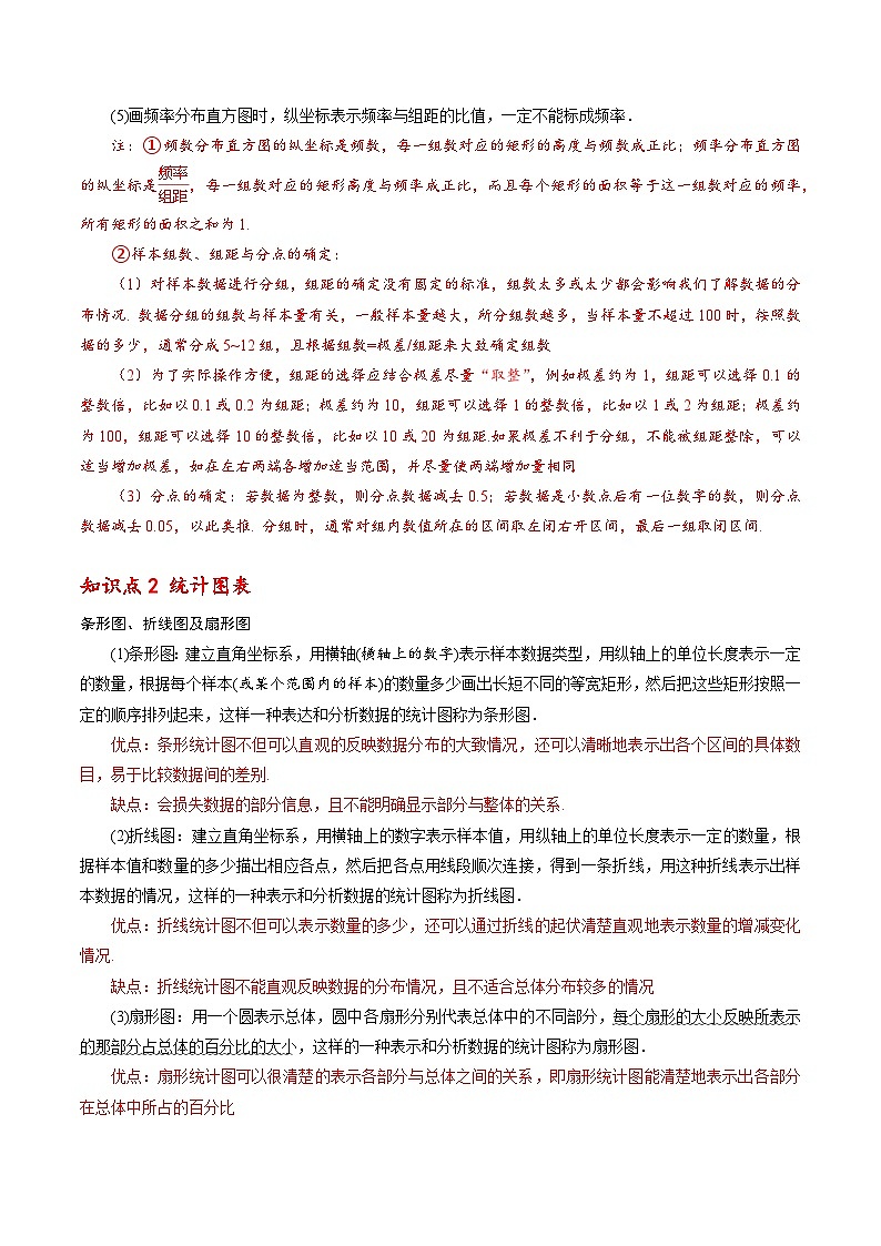 高一数学下学期考点精讲+精练(人教A版2019必修第二册)第02讲用样本估计总体第2页