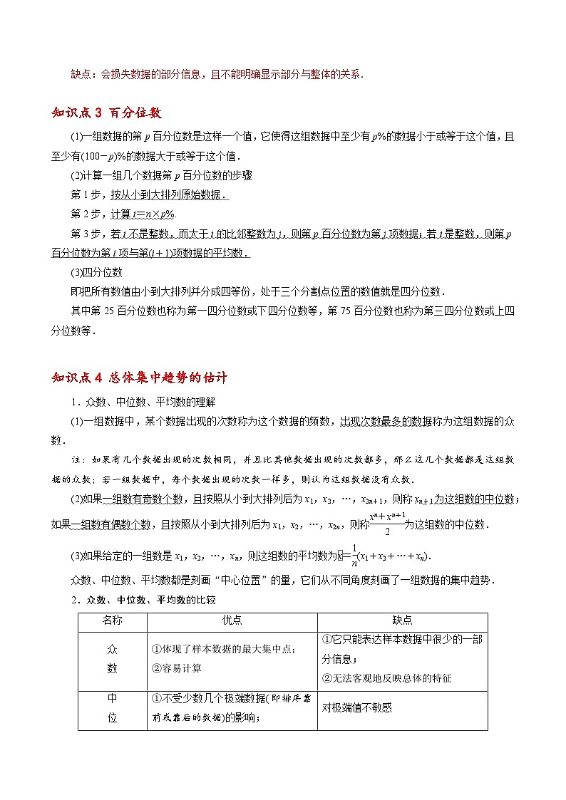 高一数学下学期考点精讲+精练(人教A版2019必修第二册)第02讲用样本估计总体第3页