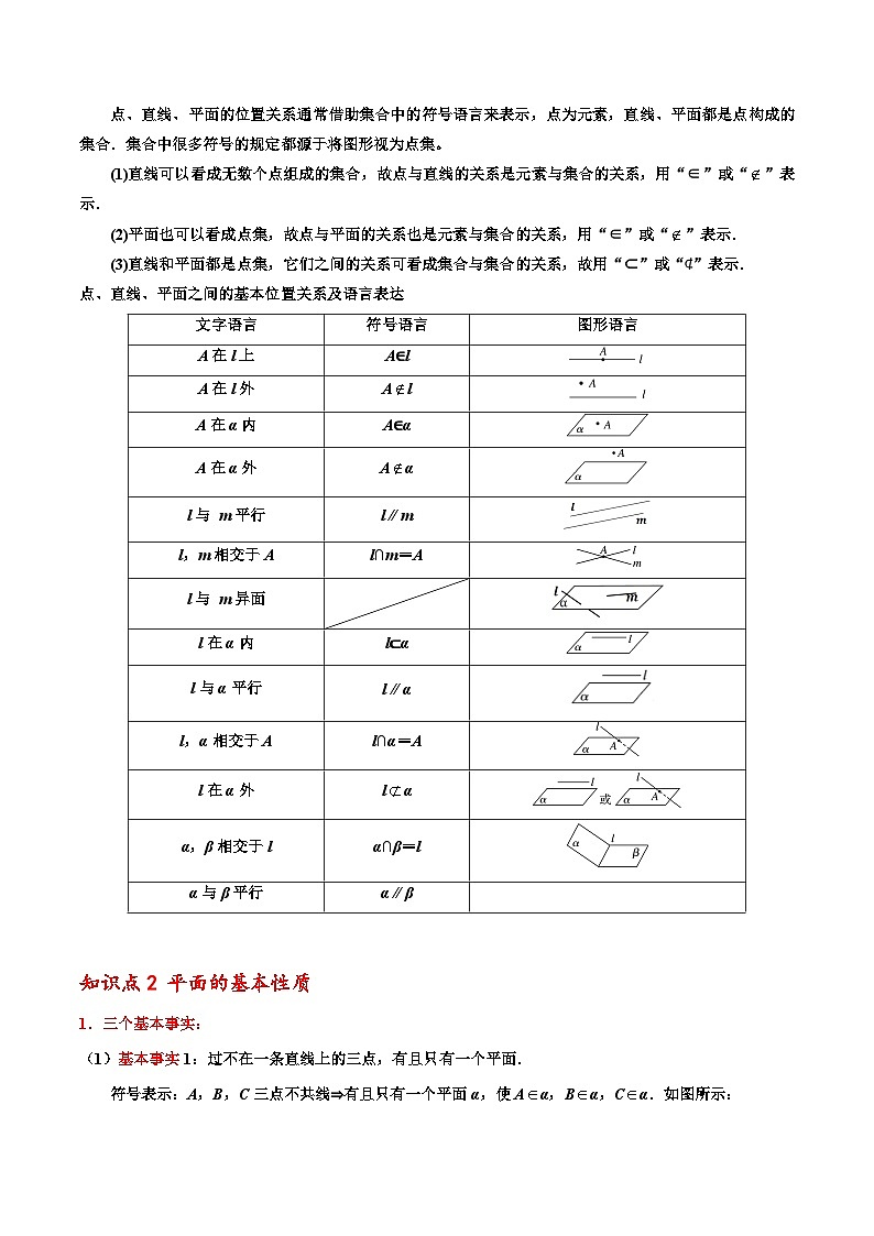 高一数学下学期考点精讲+精练(人教A版2019必修第二册)第04讲空间点、直线、平面之间的位置关系(原卷版+解析)02