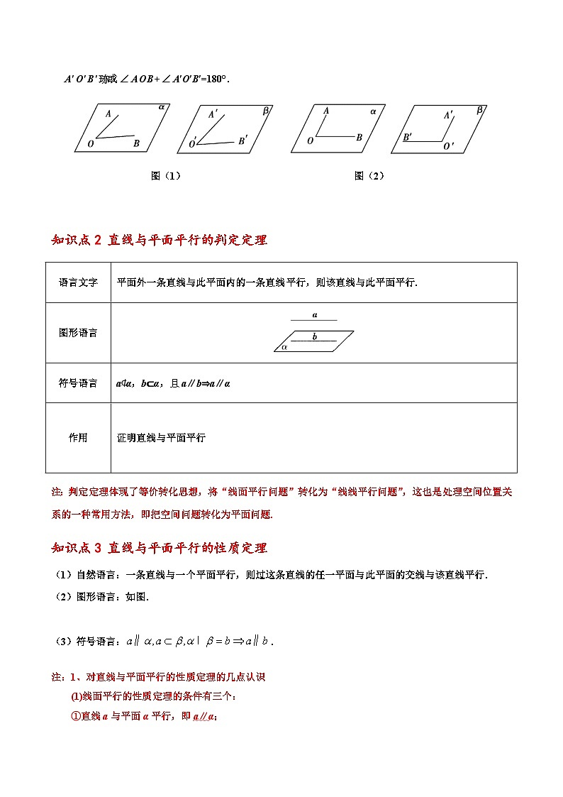 高一数学下学期考点精讲+精练(人教A版2019必修第二册)第05讲空间直线、平面的平行(原卷版+解析)02