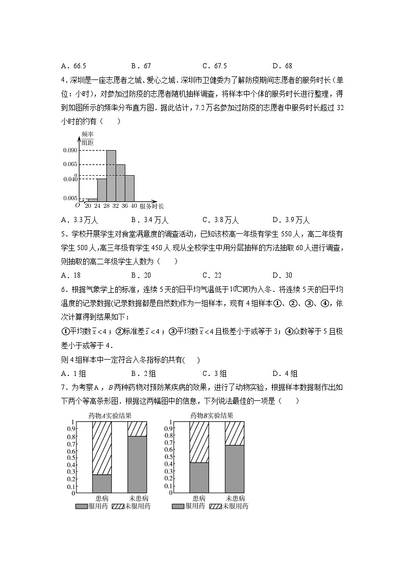 高一数学下学期考点精讲+精练(人教A版2019必修第二册)第九章统计章末检测卷(二)(原卷版+解析)02