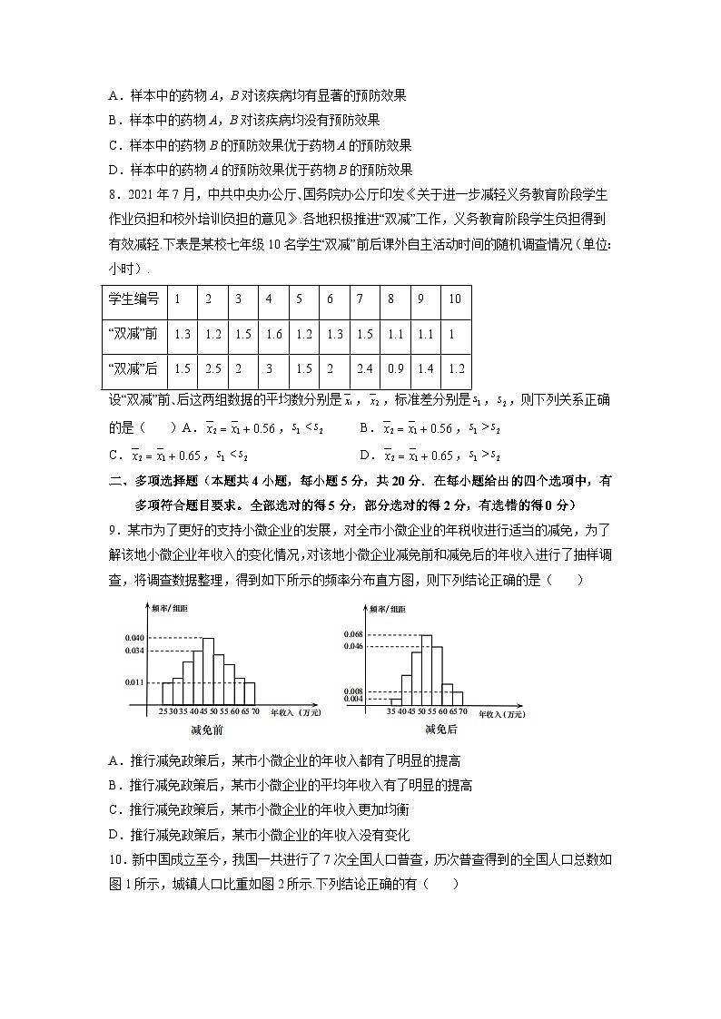 高一数学下学期考点精讲+精练(人教A版2019必修第二册)第九章统计章末检测卷(二)(原卷版+解析)03