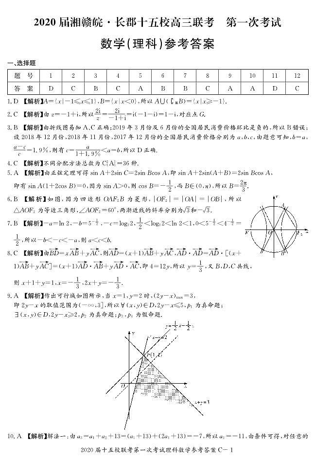 2020届湘赣皖长郡十五校高三联考第一次考试数学（理科）参考答案第1页
