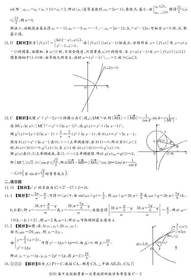 2020届湘赣皖长郡十五校高三联考第一次考试数学（理科）参考答案第2页