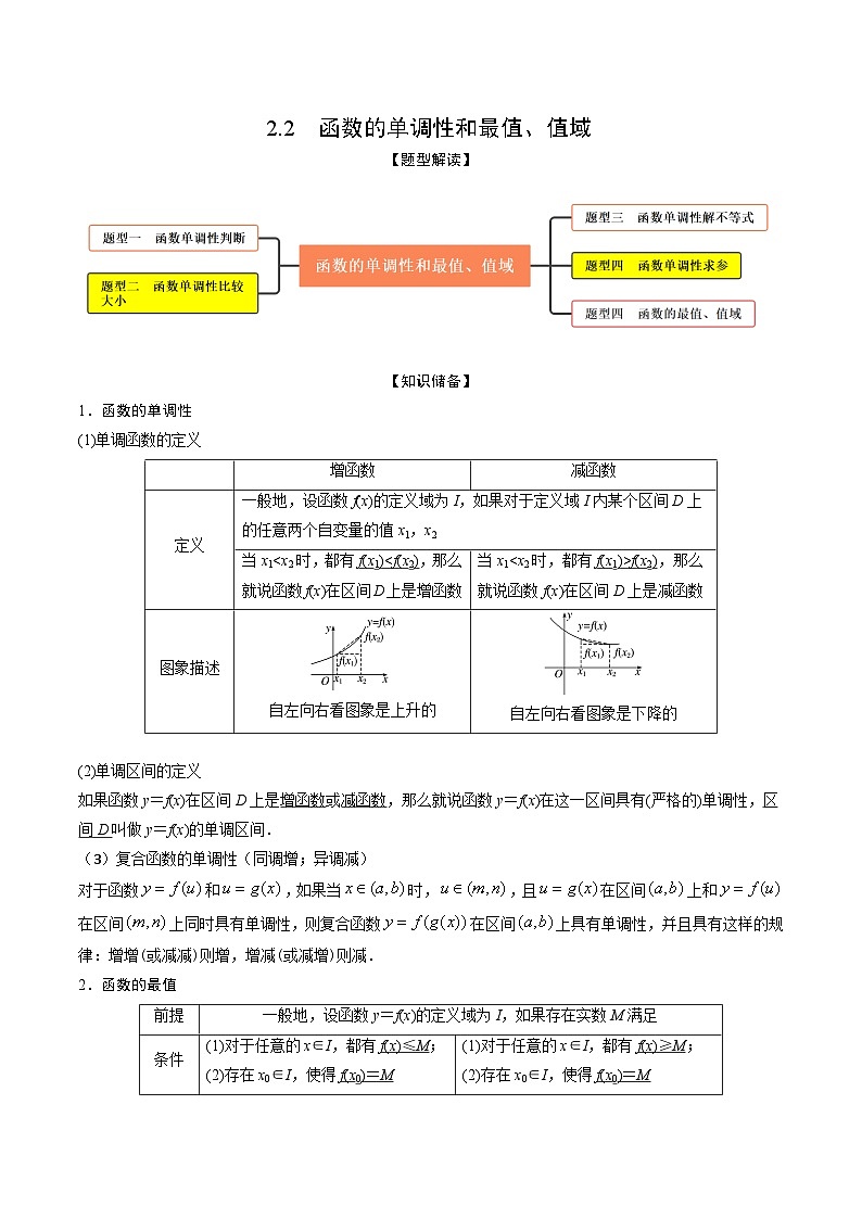 高考数学大一轮复习精讲精练(新高考地区)2.2函数的单调性和最值、值域(精讲)(原卷版+解析)第1页