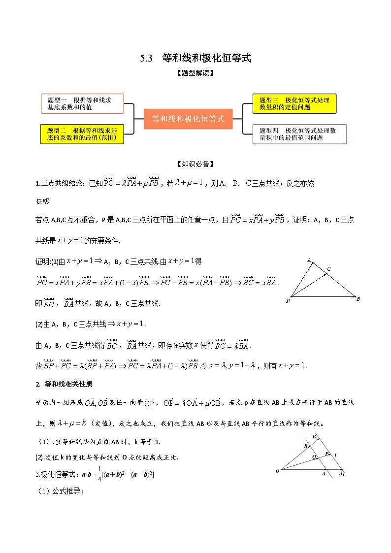 高考数学大一轮复习精讲精练(新高考地区)5.3等和线和极化恒等式(精讲)(原卷版+解析)01