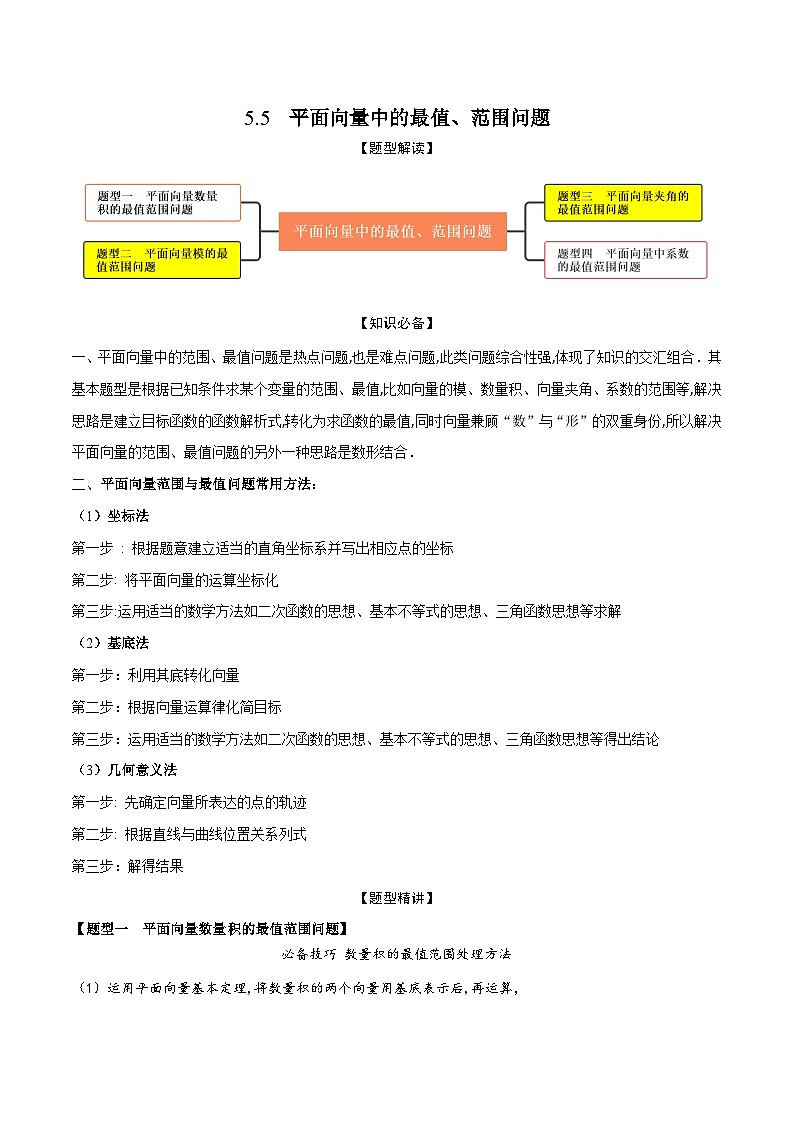 高考数学大一轮复习精讲精练(新高考地区)5.5平面向量中的最值、范围问题(精讲)(原卷版+解析)第1页