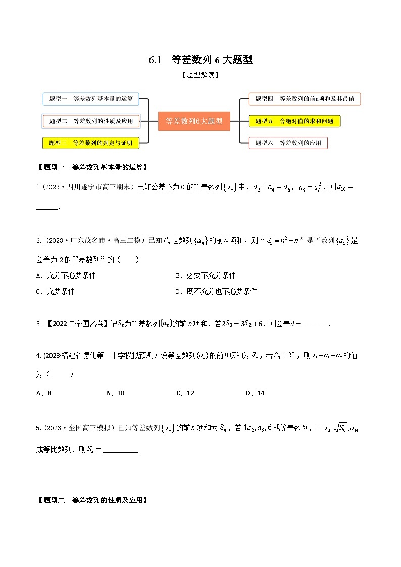 高考数学大一轮复习精讲精练(新高考地区)6.1等差数列6大题型(精练)(原卷版+解析)01