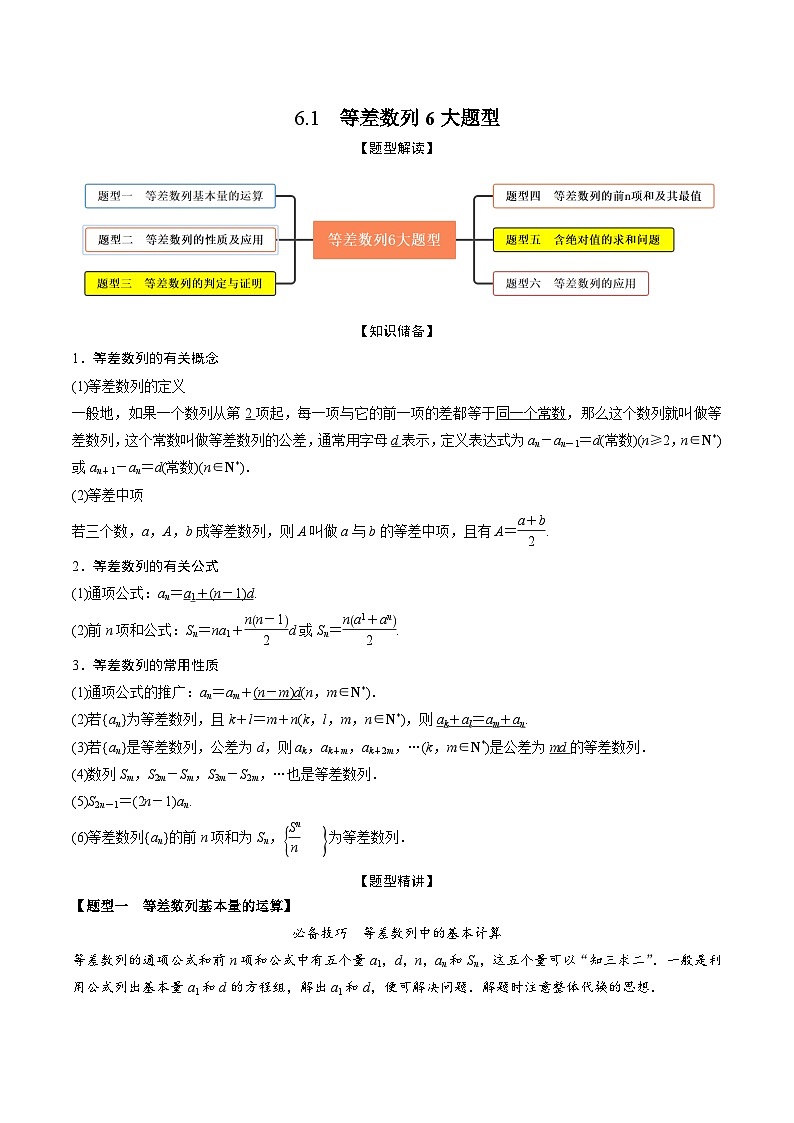 高考数学大一轮复习精讲精练(新高考地区)6.1等差数列6大题型(精讲)(原卷版+解析)01