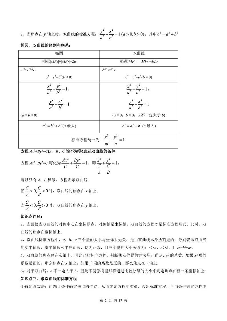 2024年高中数学新高二暑期培优讲义第13讲 双曲线（2份打包，原卷版+教师版）02