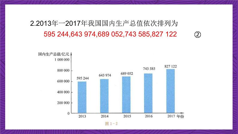 北师大版数学高二选择性必修第二册 1.1.1 数列的概念 课件07