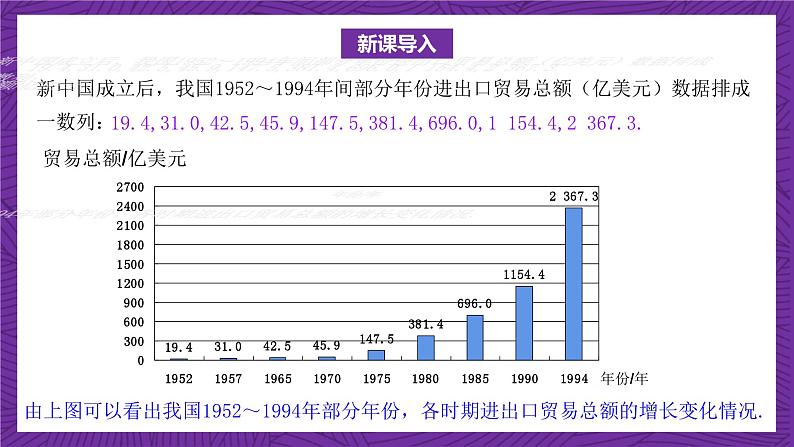 北师大版数学高二选择性必修第二册 1.1.2 数列的函数特征 课件03