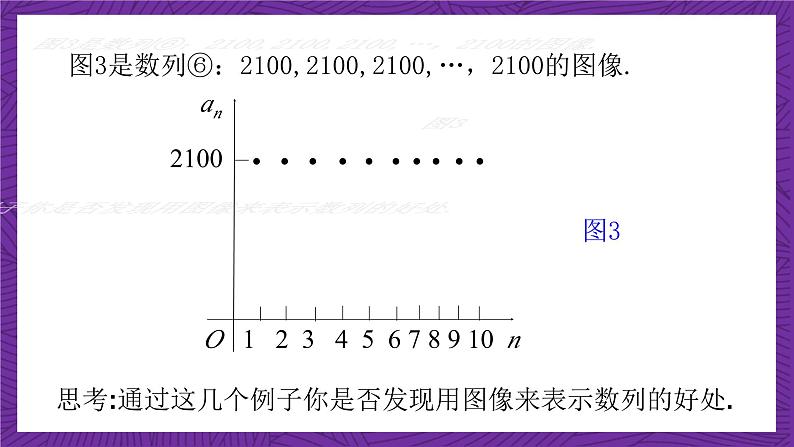 北师大版数学高二选择性必修第二册 1.1.2 数列的函数特征 课件06