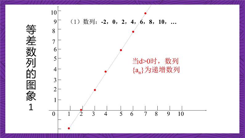 北师大版数学高二选择性必修第二册 1.2.1 等差数列的概念及其通项公式(第2课时) 课件第3页