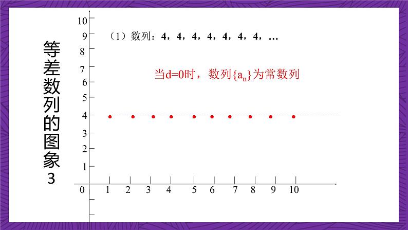 北师大版数学高二选择性必修第二册 1.2.1 等差数列的概念及其通项公式(第2课时) 课件第5页