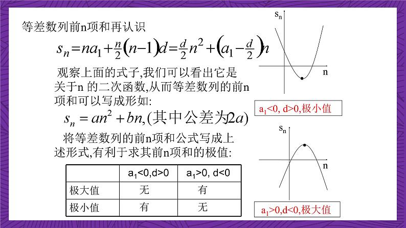 北师大版数学高二选择性必修第二册 1.2.2 等差数列的前n项和(第2课时) 课件05
