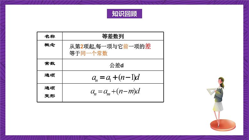 北师大版数学高二选择性必修第二册 1.3.1 等比数列的概念及其通项公式(第1课时) 课件02