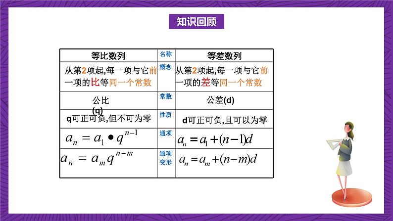 北师大版数学高二选择性必修第二册 1.3.1 等比数列的概念及其通项公式(第2课时) 课件02