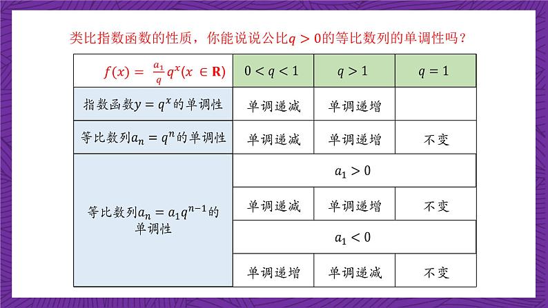 北师大版数学高二选择性必修第二册 1.3.1 等比数列的概念及其通项公式(第2课时) 课件04