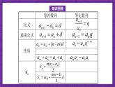 北师大版数学高二选择性必修第二册 1.3.2 等比数列的前n项和(第1课时) 课件