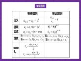 北师大版数学高二选择性必修第二册 1.3.2 等比数列的前n项和(第2课时) 课件