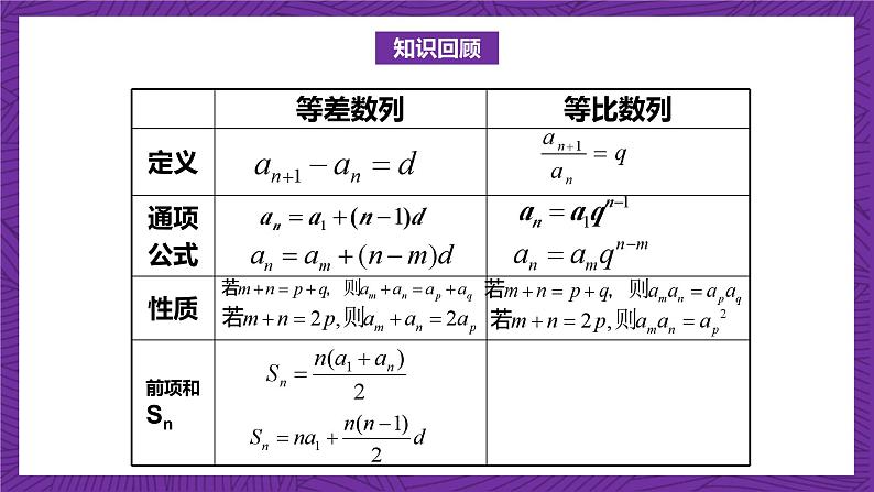 北师大版数学高二选择性必修第二册 1.3.2 等比数列的前n项和(第2课时) 课件02