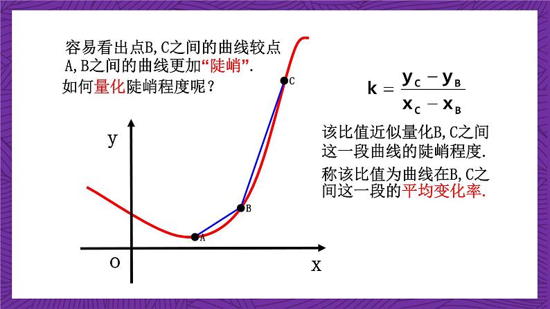 北师大版数学高二选择性必修第二册 2.1 平均变化率与瞬时变化率 课件06