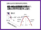 北师大版数学高二选择性必修第二册 2.6 用导数研究函数的性质(第2课时 函数的极值) 课件